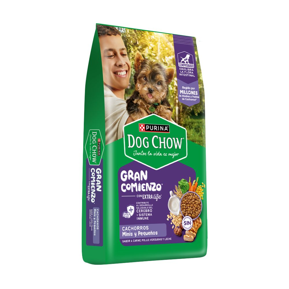 Dog Chow Gran Comienzo Ppy Raza Pe 1 5k